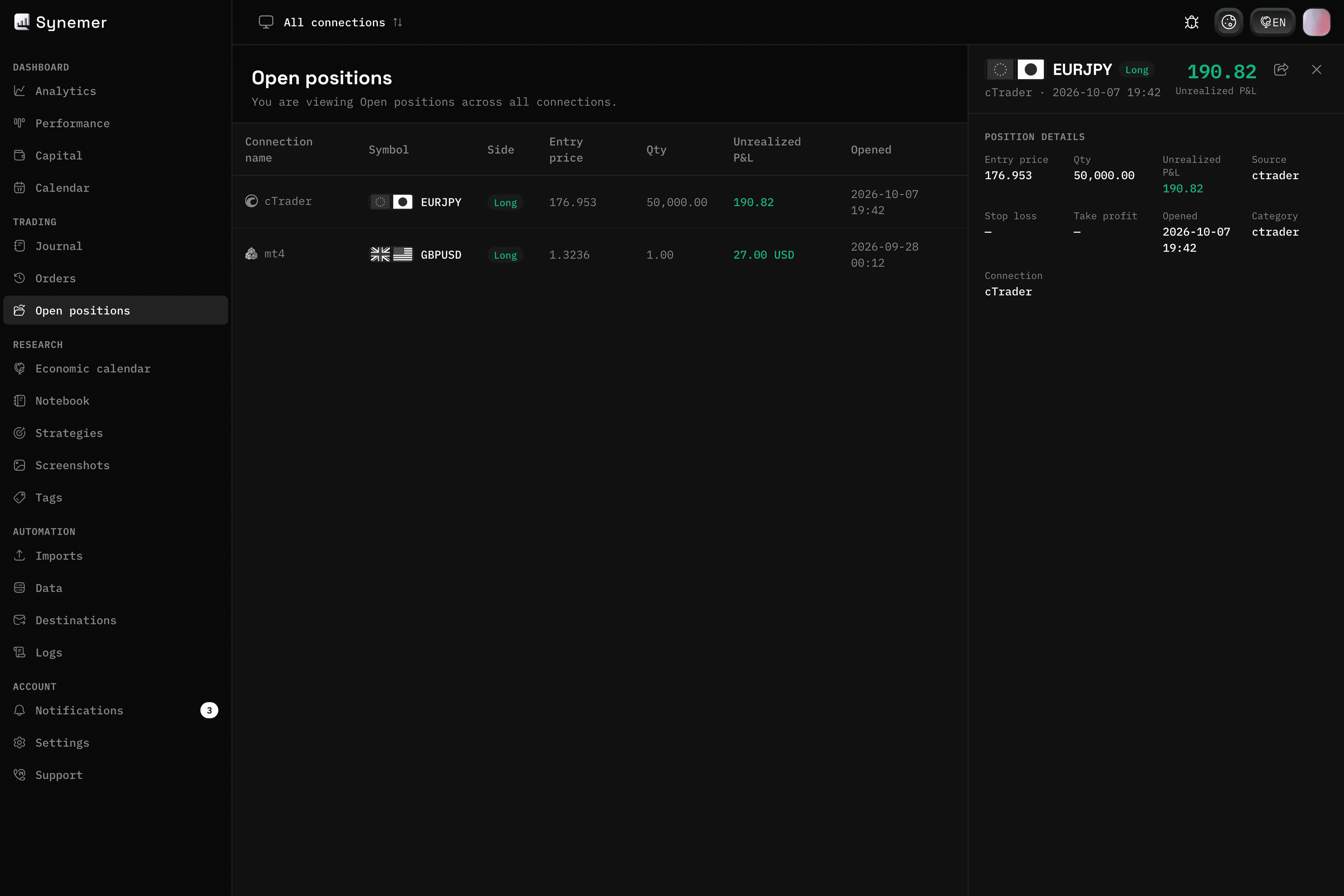 保有ポジションをリアルタイム表示する Synemer のパネル