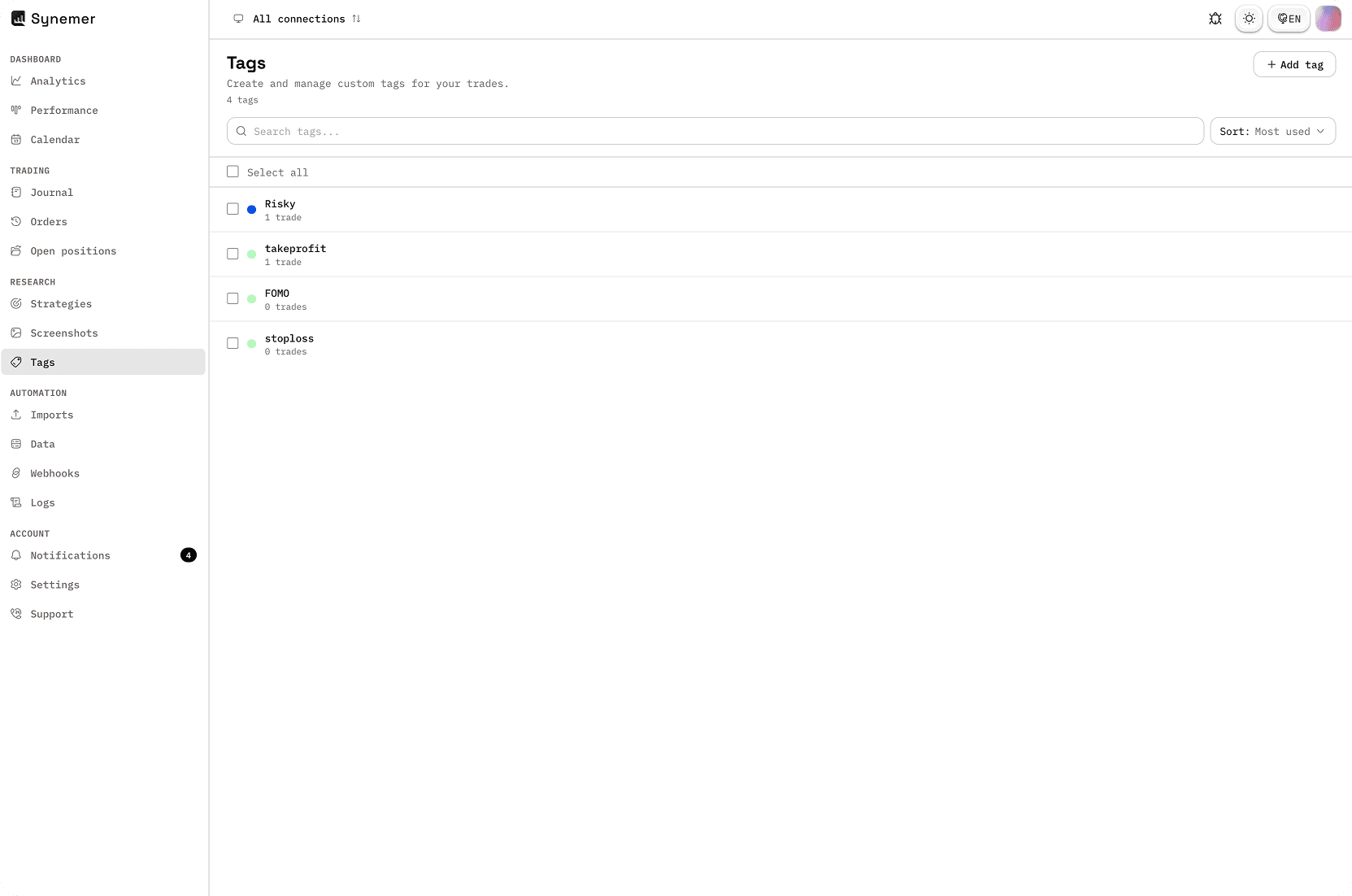 Synemer-Tags-Manager mit Trade-Filtern